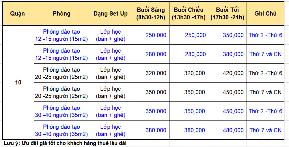bảng giá thuê phòng học quận 10