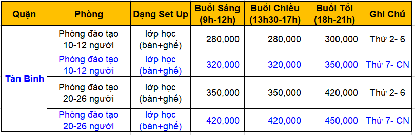 bảng giá phòng học quận Tân Bình